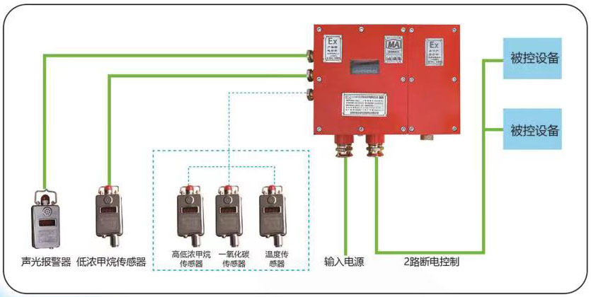 斷電儀1.jpg